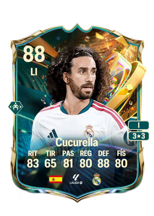 Cucurella card