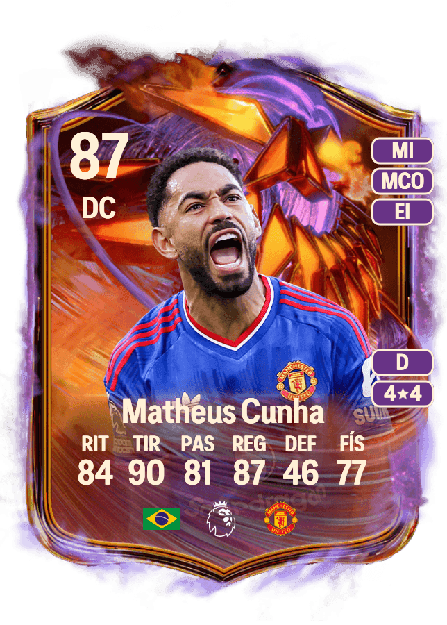 Matheus Cunha card