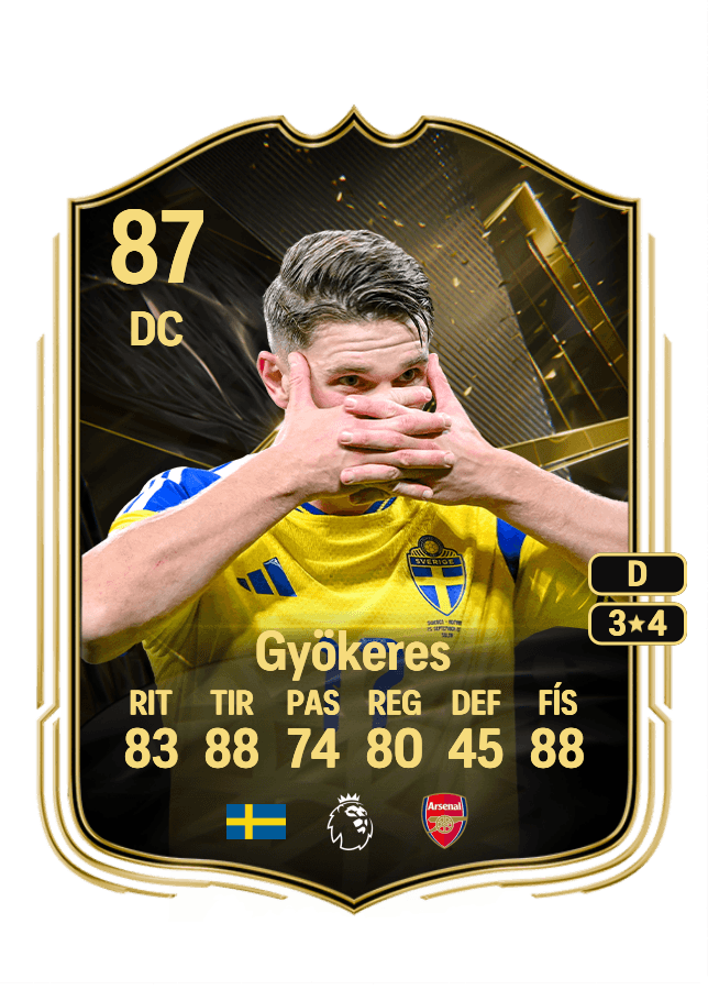 Viktor Gyökeres card