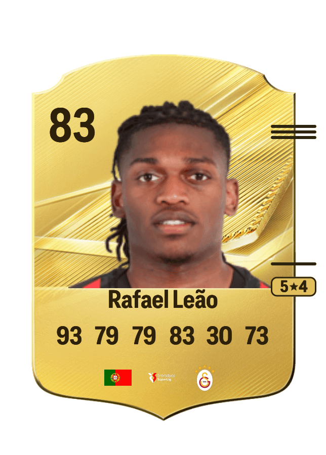 Rafael Leão card