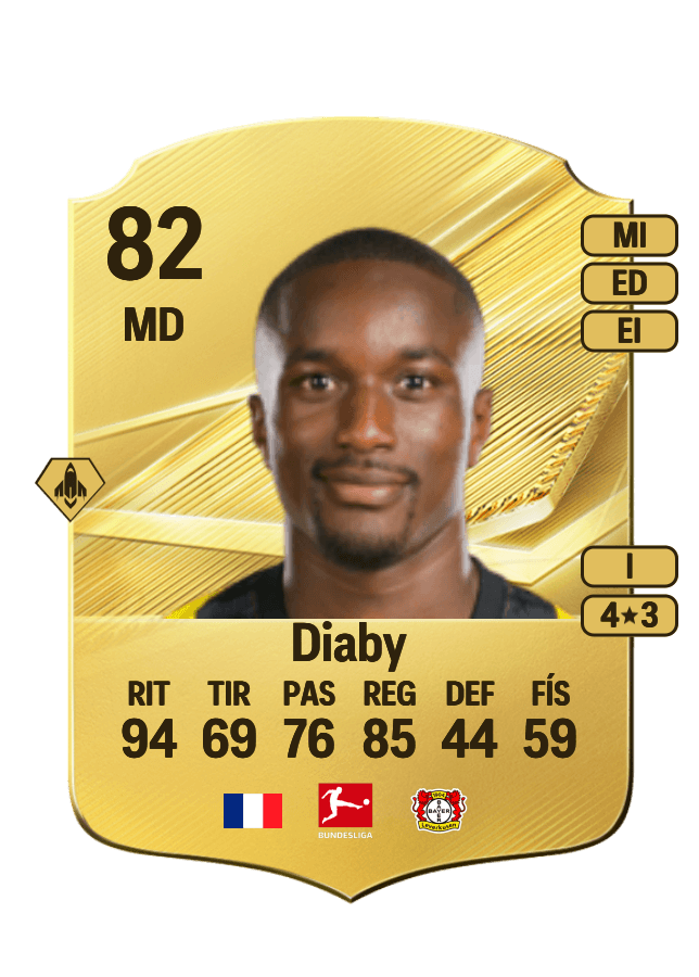 Moussa Diaby card