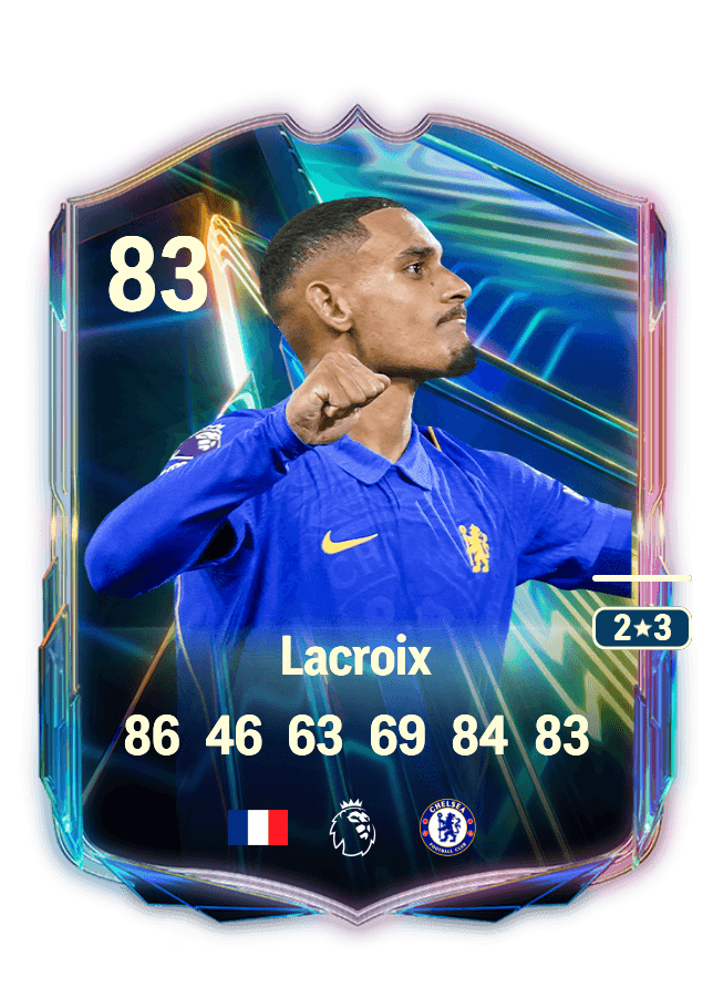 Maxence Lacroix card