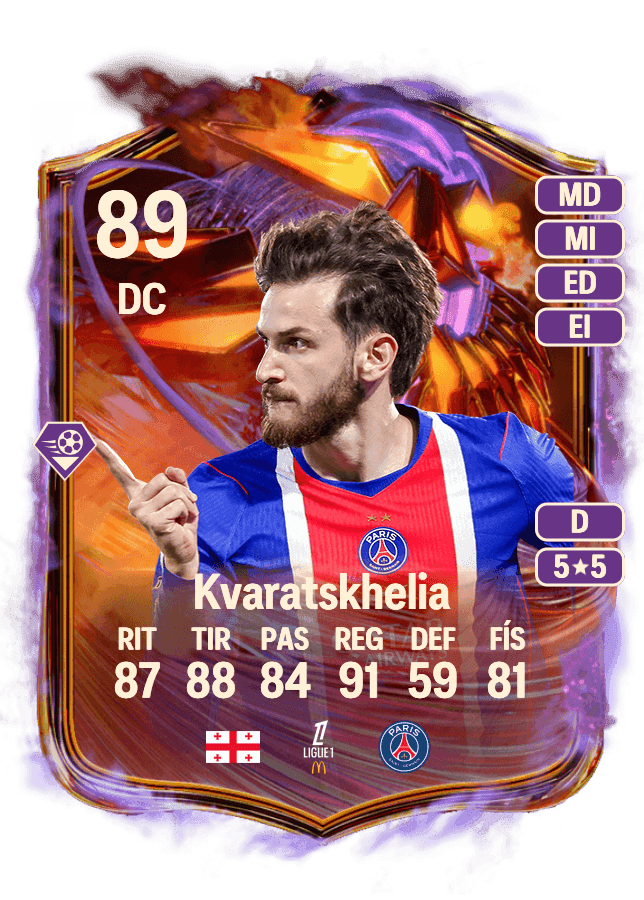 Khvicha Kvaratskhelia card
