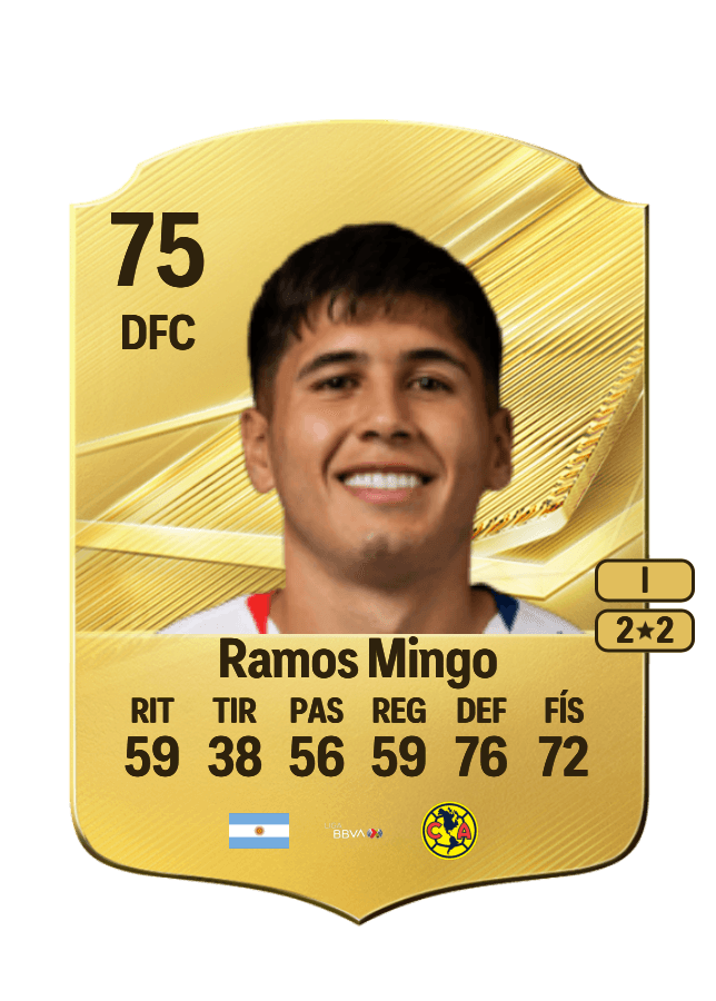 Santiago Ramos Mingo card