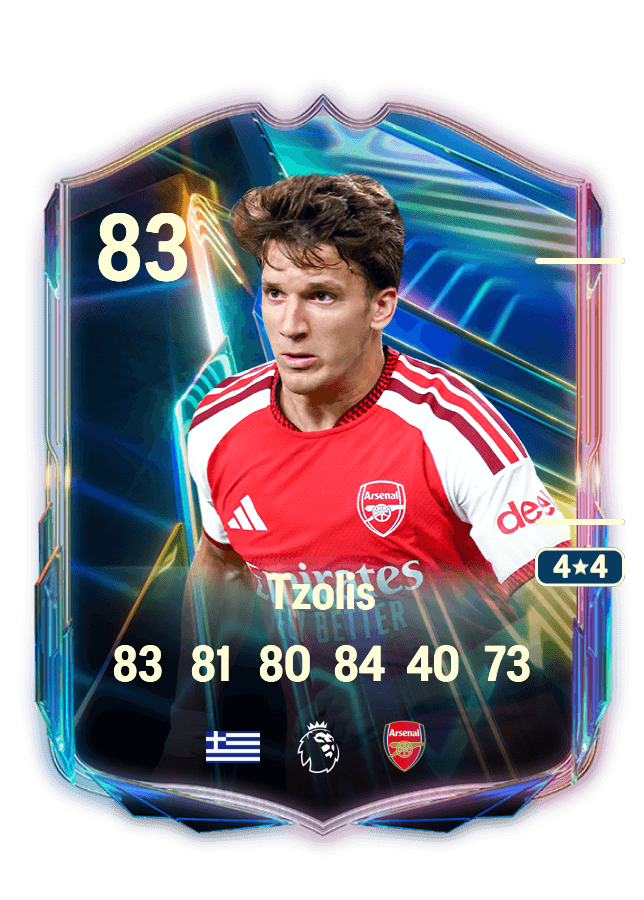 Christos Tzolis card