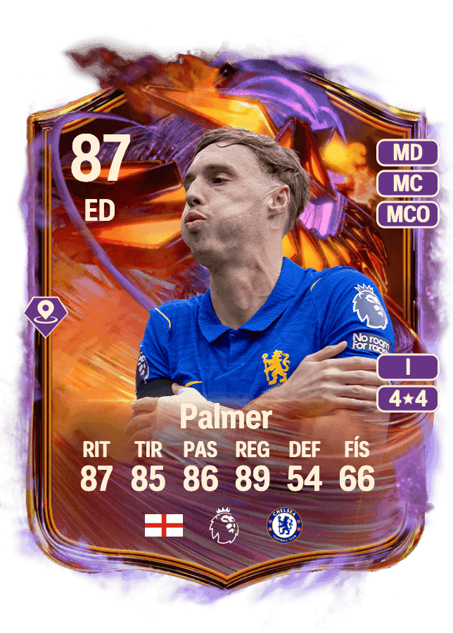 Cole Palmer card