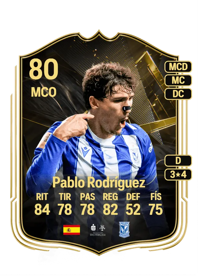 Pablo Rodríguez card