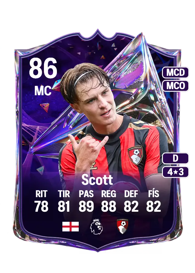Alex Scott card