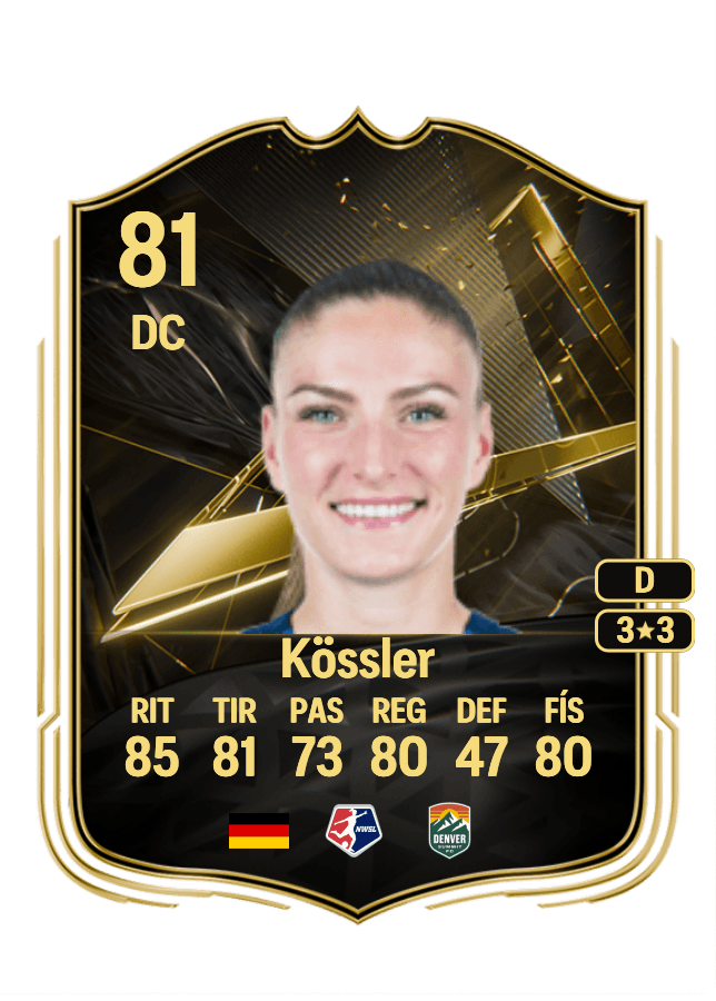 Melissa Kössler card