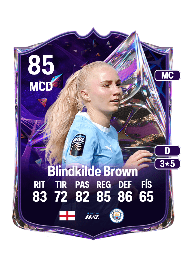 Laura Blindkilde Brown card