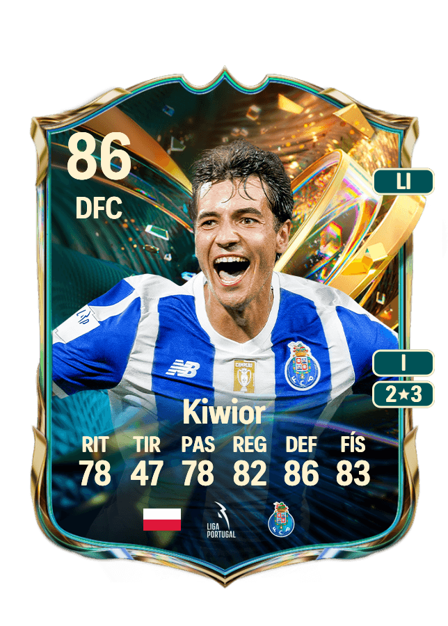 Jakub Kiwior card