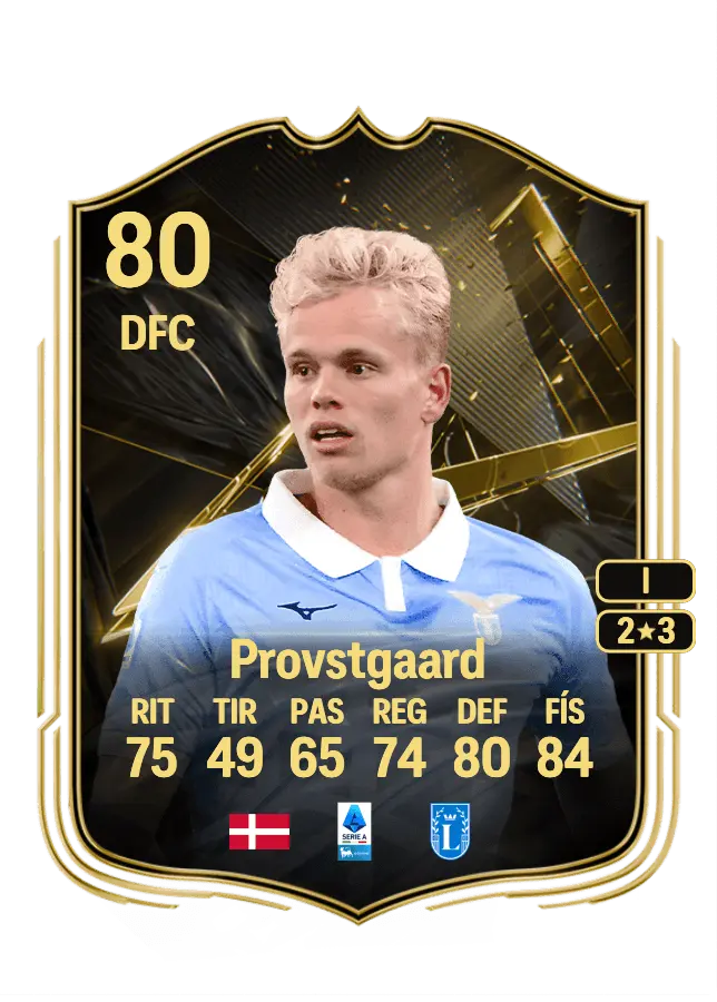 Oliver Provstgaard card