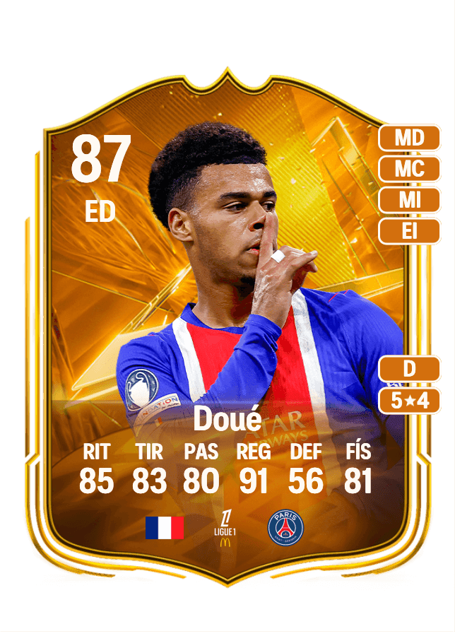 Désiré Doué card