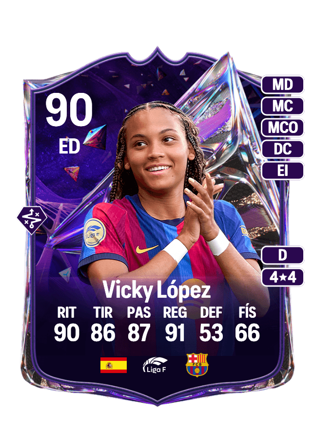 Vicky López card