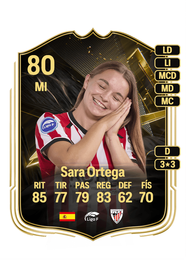 Sara Ortega card