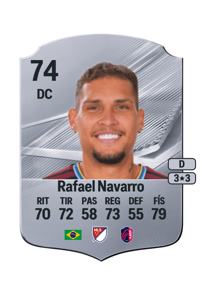 Rafael Navarro card