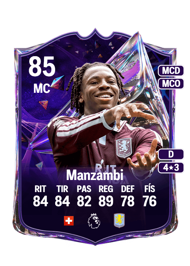 Johan Manzambi card