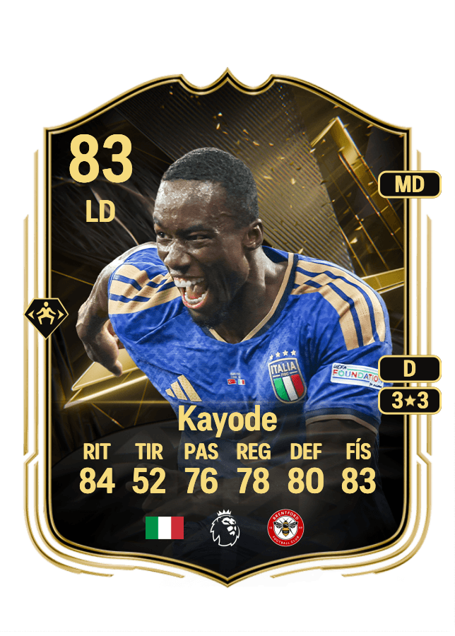 Michael Kayode card