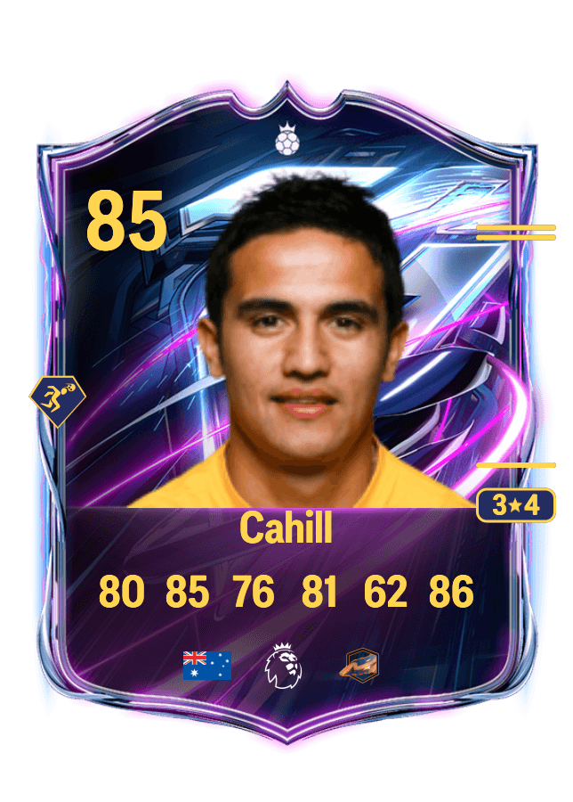 Tim Cahill card