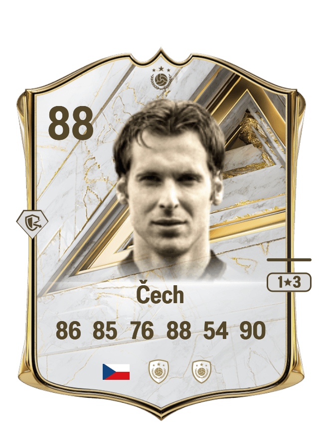 Petr Čech card