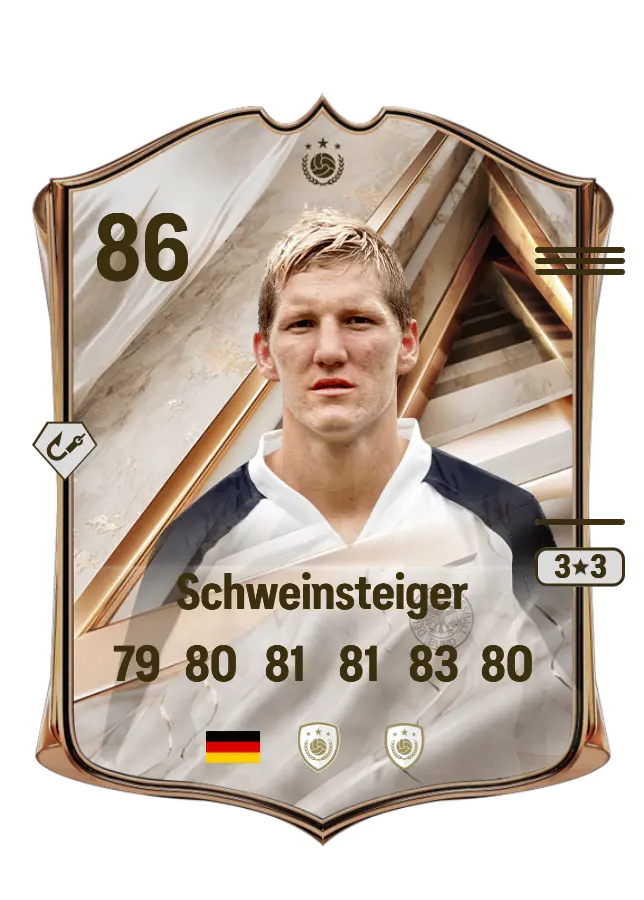 Bastian Schweinsteiger card