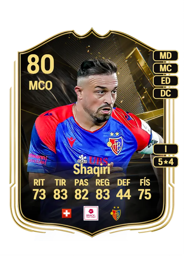 Xherdan Shaqiri card