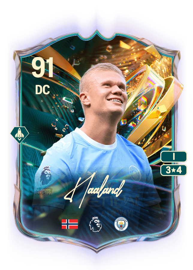 Erling Haaland card