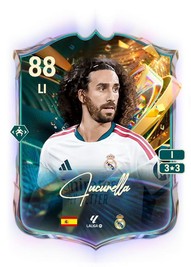 Cucurella card