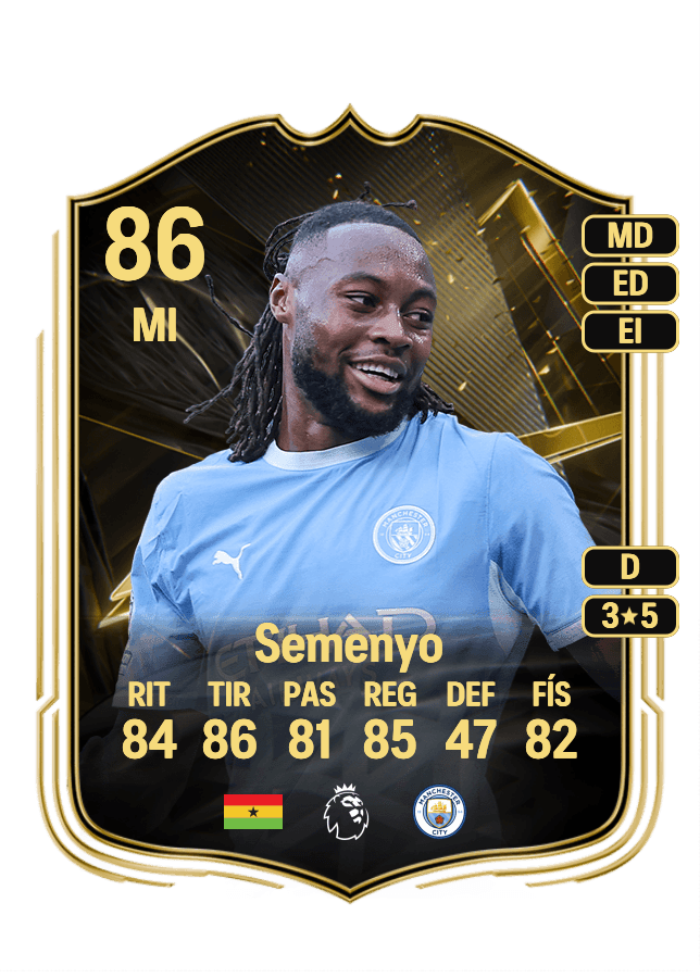 Antoine Semenyo card
