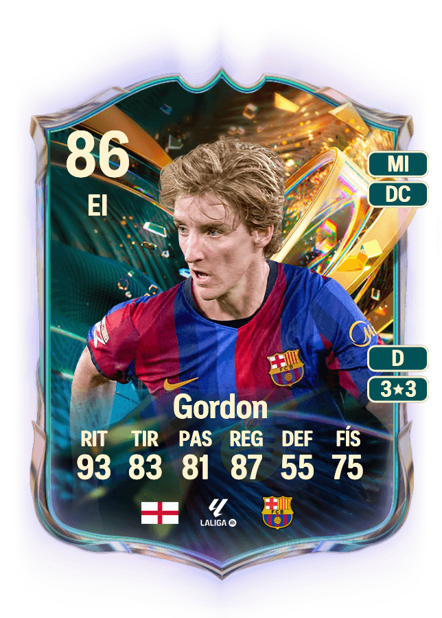 Anthony Gordon card