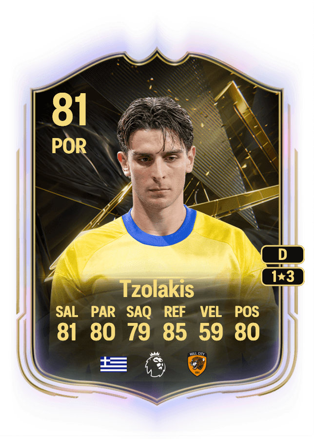 Konstantinos Tzolakis card