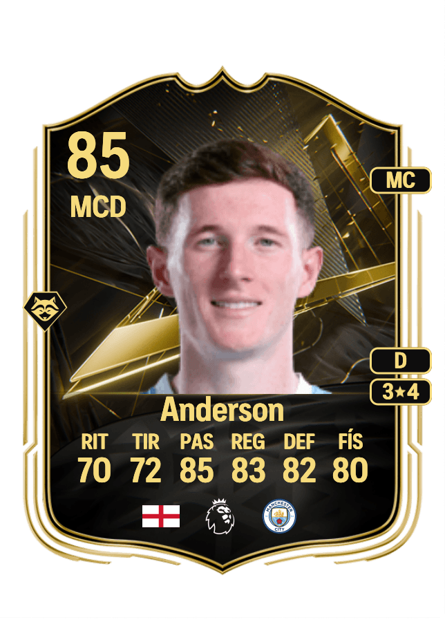 Elliot Anderson card
