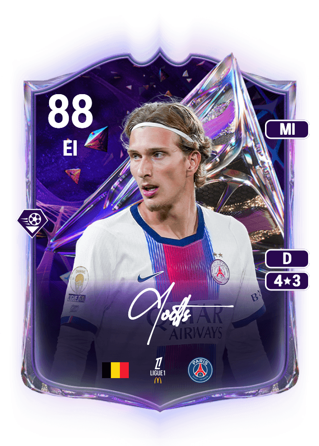 Mika Godts card