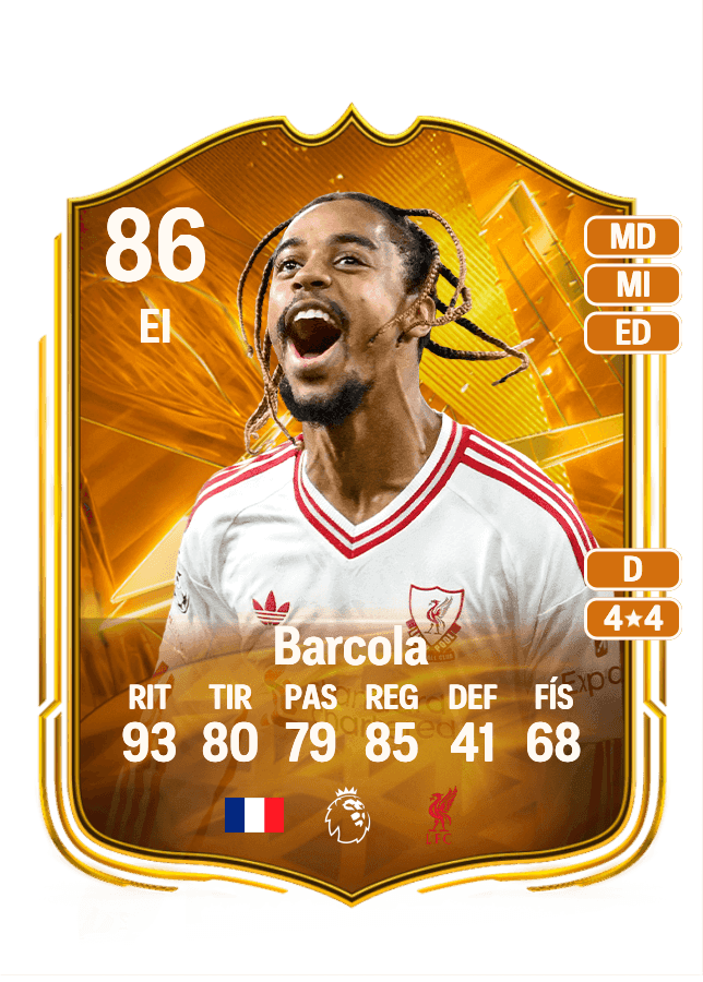 Bradley Barcola card