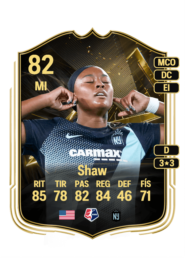 Jaedyn Shaw card
