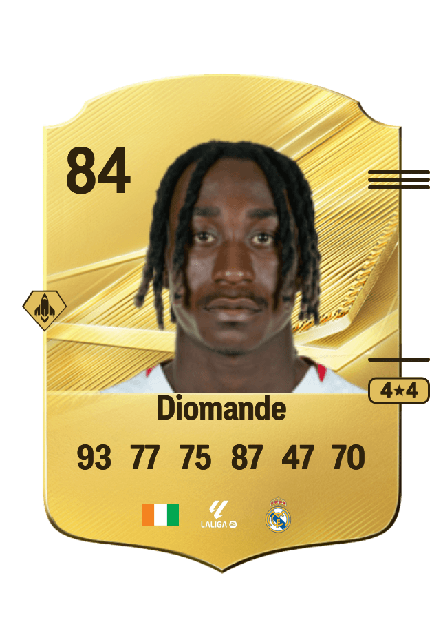 Yan Diomande card