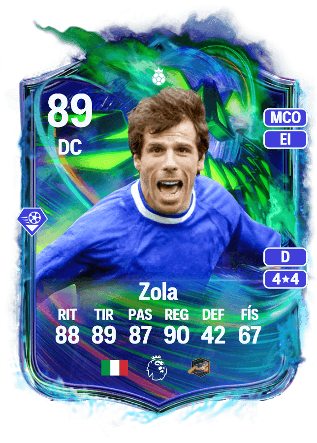 Gianfranco Zola card