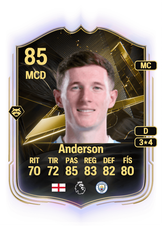 Elliot Anderson card