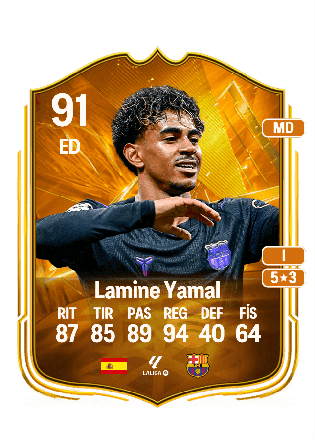 Lamine Yamal card