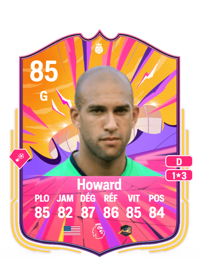 Tim Howard card