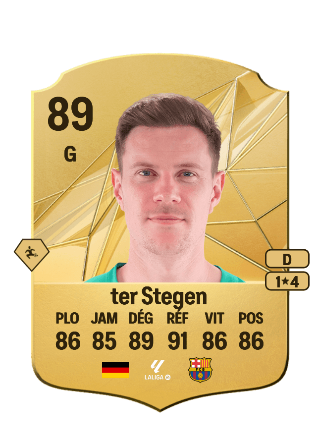 Marc-André ter Stegen card