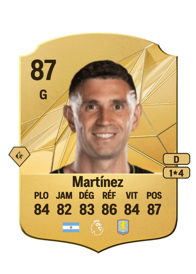 Emiliano Martínez card