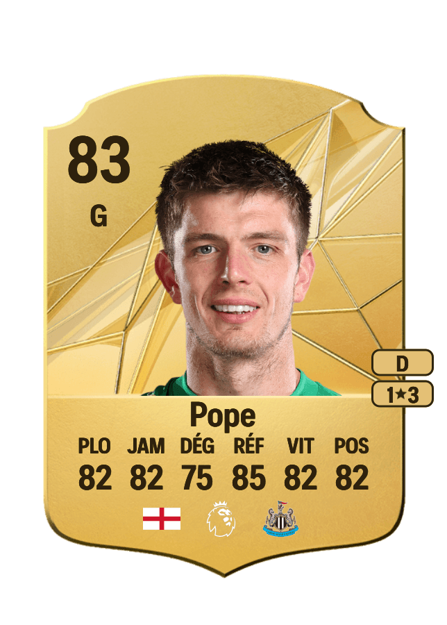 Nick Pope card