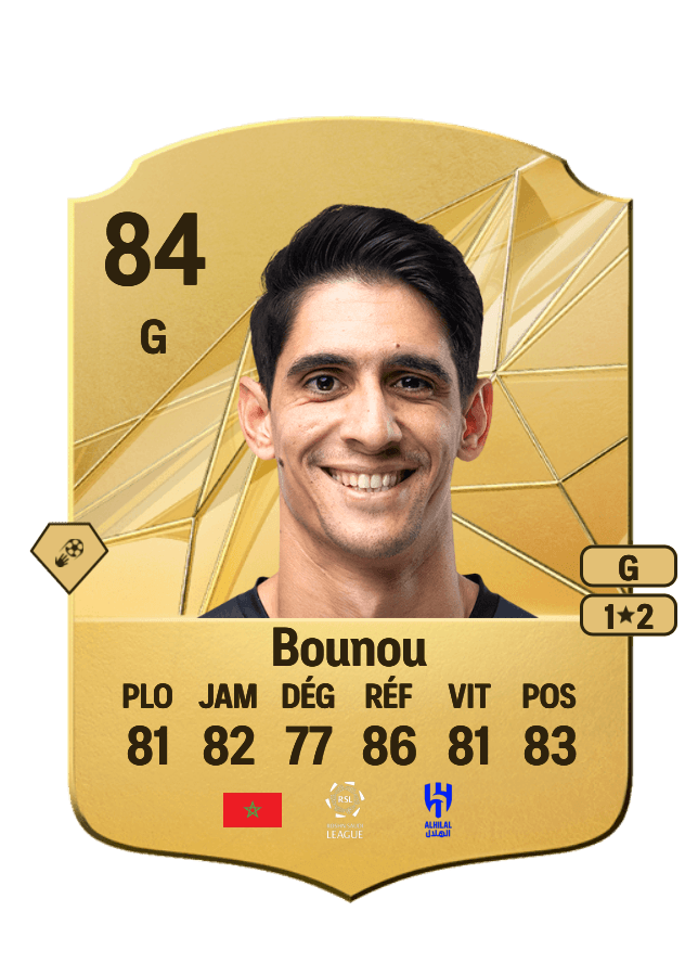 Yassine Bounou card