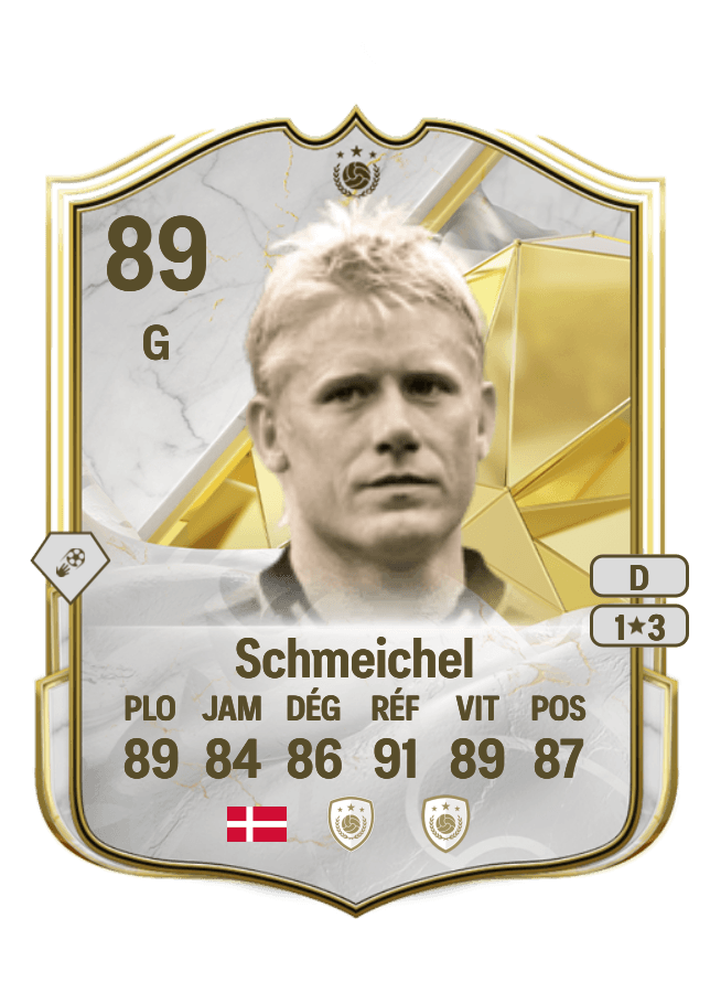 Peter Schmeichel card