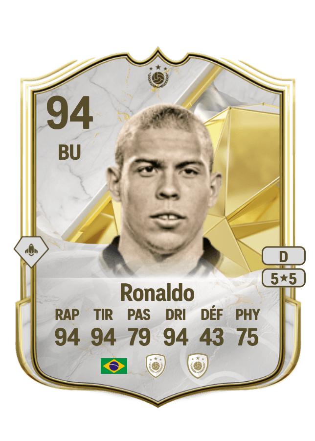 Ronaldo card