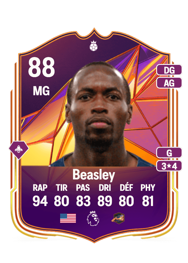 DaMarcus Beasley card