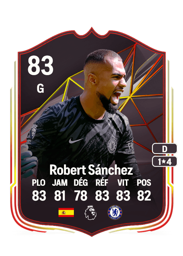 Robert Sánchez card