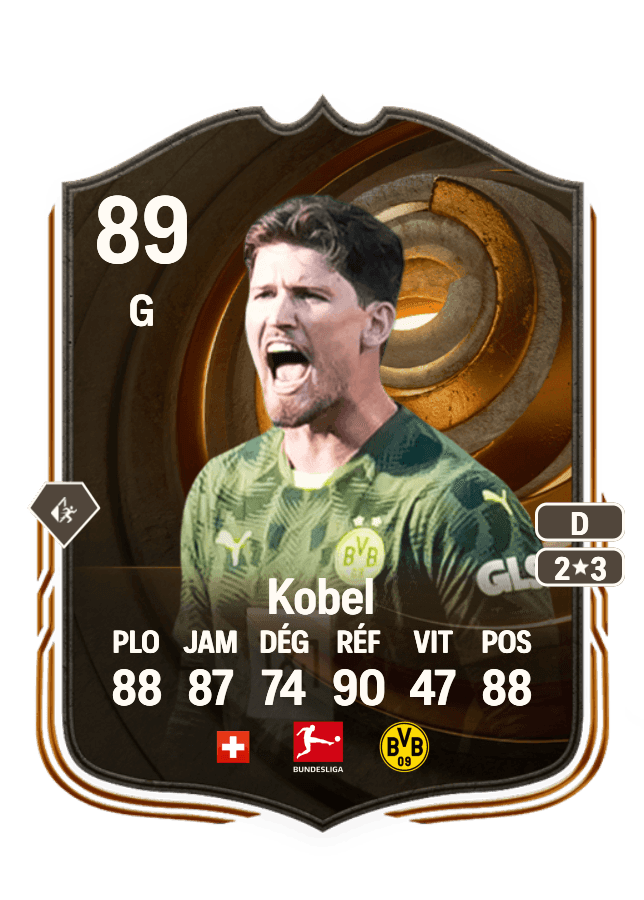 Gregor Kobel card