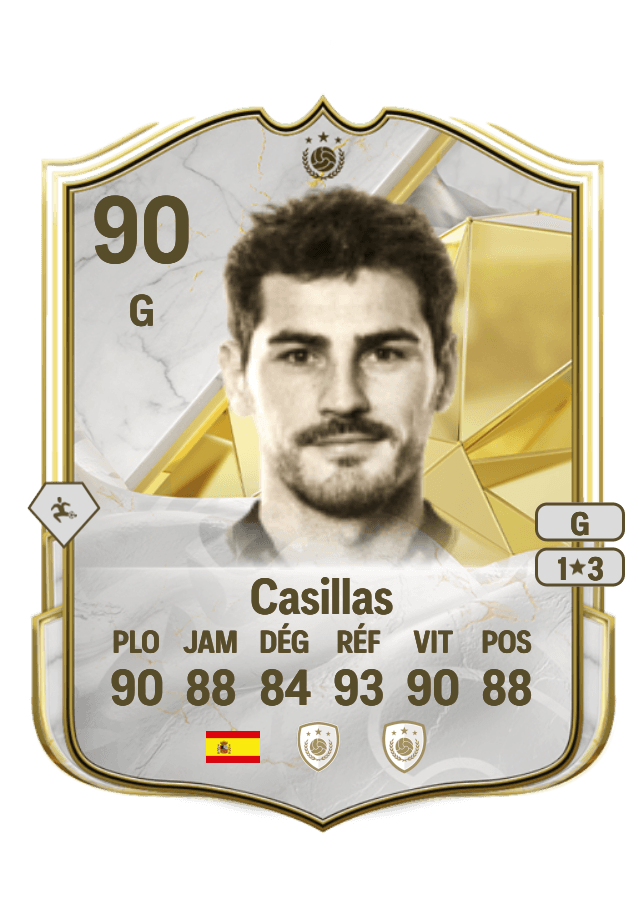 Casillas card